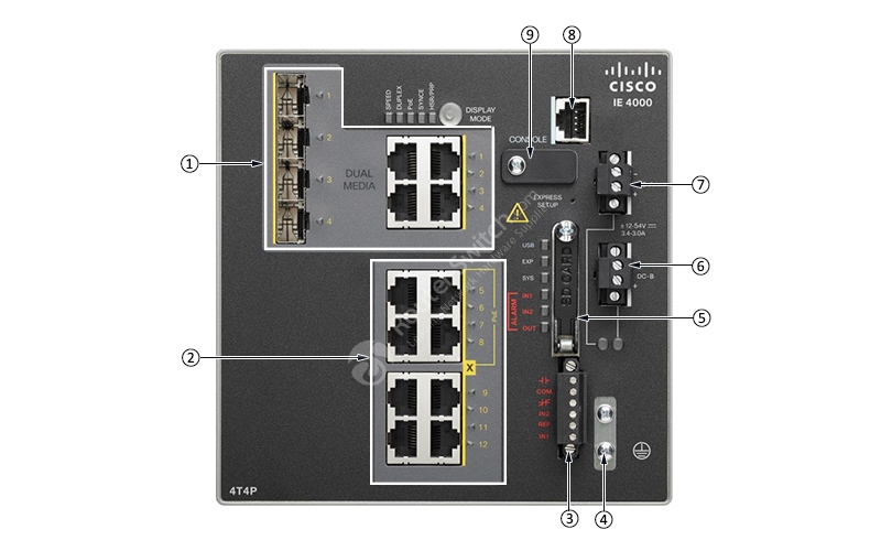 IE 4000 4T4P4G Front View