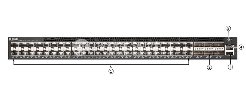 передняя панель dxs-5000-54s-af