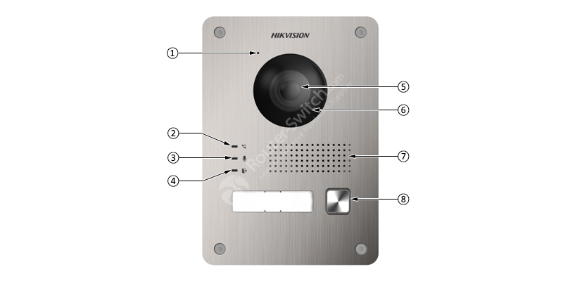 DS-KV8103-IME2 Appearance
