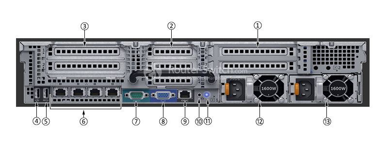 Dell-PowerEdge-R830-Server-Back-Panel
