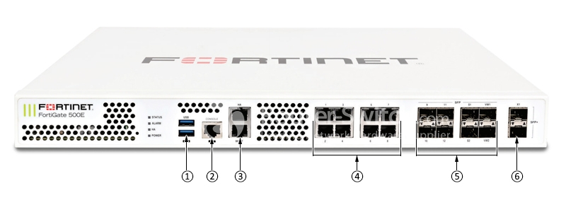 Fortinet FG-500E Front View