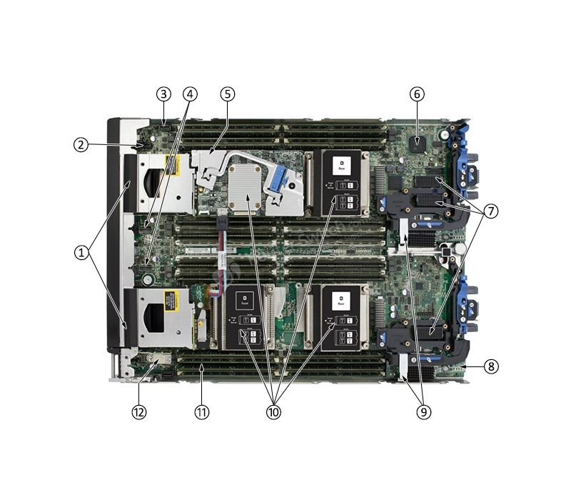 HPE-728351-B21-Inside