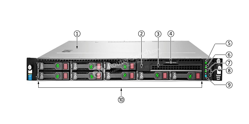 HPE-830570-B21-Front-2