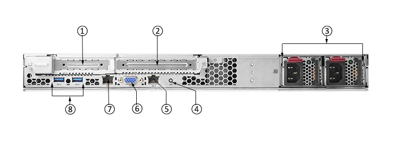 HPE-871428-B21-Rear