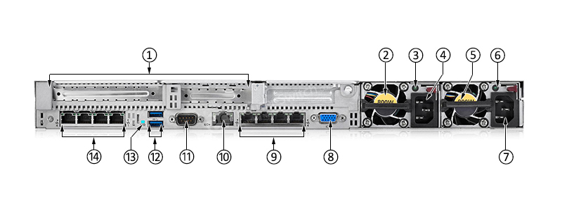 HPE-851937-B21-Rear