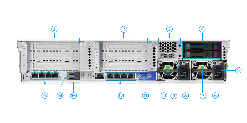 HPE-826684-B21-Rear