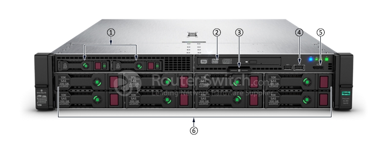 HPE DL380 Gen10 8LFF Front