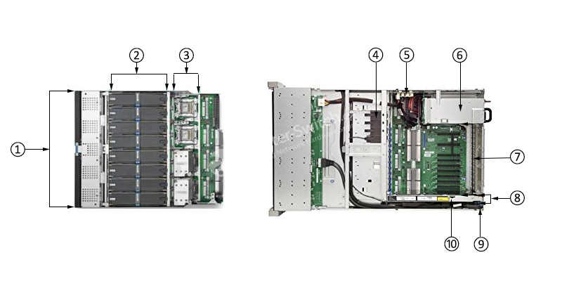 HPE-816816-B21-Inside