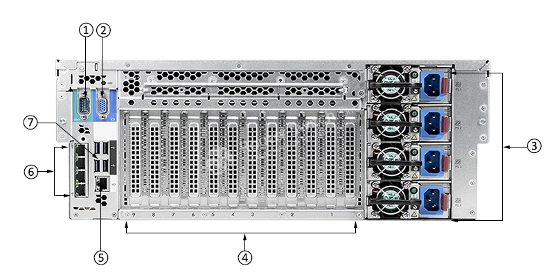 HPE-816816-B21-Rear-Panel