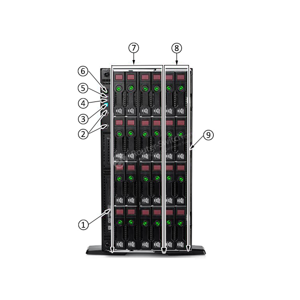 HPE-765819-001-Front
