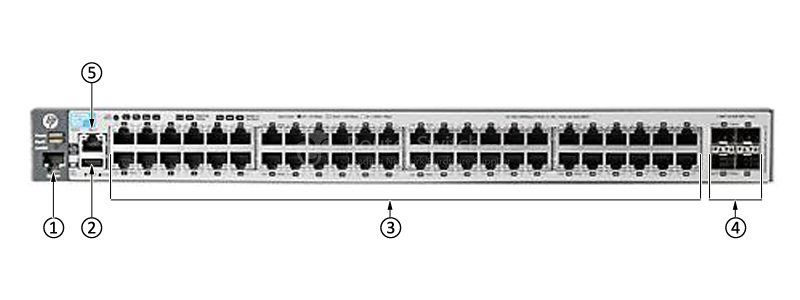 HPE-Aruba-J9576A-Front-Panel