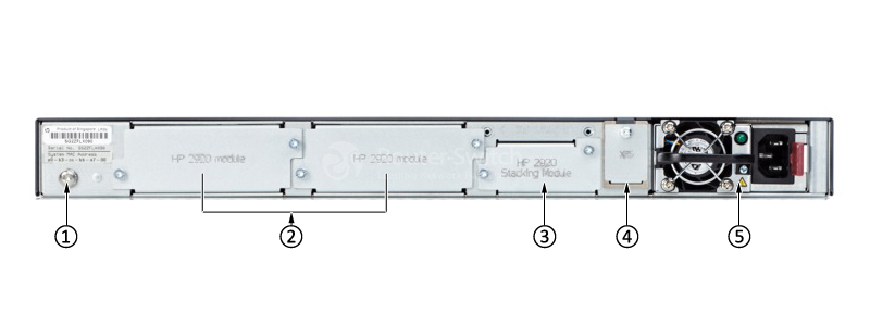 HPE-Aruba-J9836A-Back-Panel