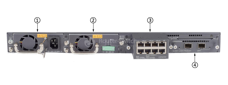 HPE-JD374A-Back-Panel
