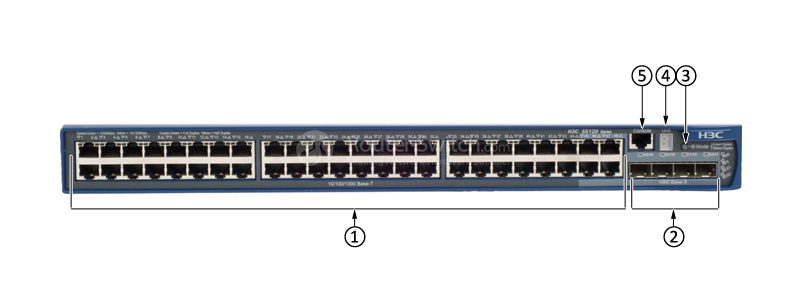 HP 5500-48G-PoE+-4SFP HI 10/100/1000 / 10Gbe Switch with 2 Slots JG542A