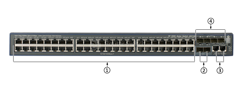 HPE-JG312A-Front-Panel