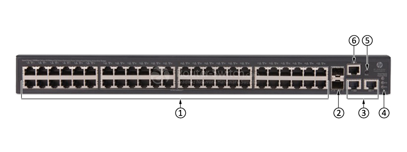 HPE-JG941A-Front-Panel