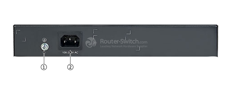 HPE-JH016A-Back-Panel