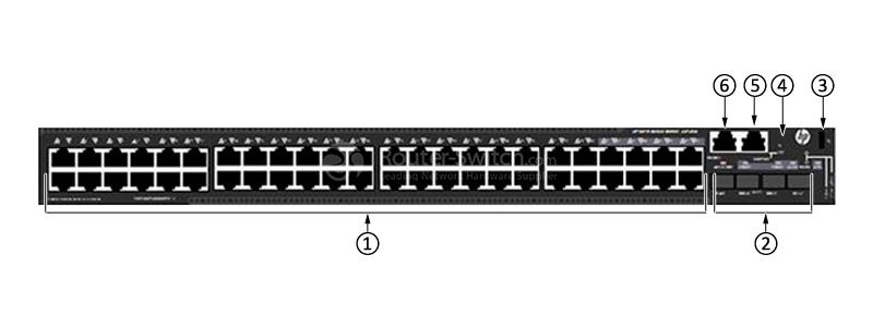 HPE-JH146A-Front-Panel