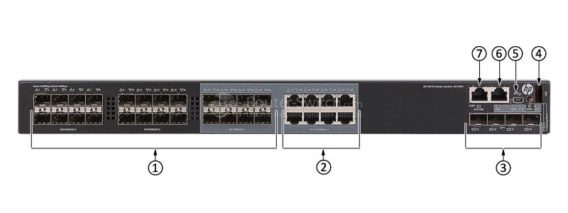 JH149A price - HPE 5510 24G SFP 4SFP+ HI Switch