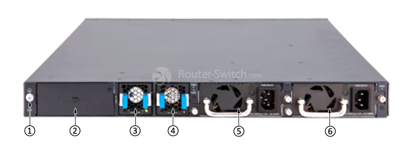 HPE-JH324A-Back-Panel