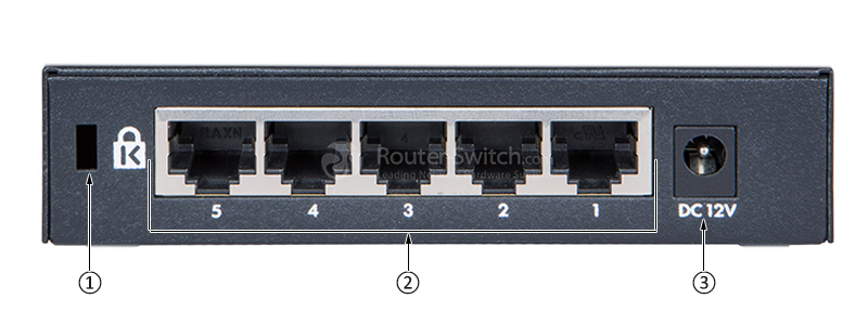HPE-JH327A-Back-Panel