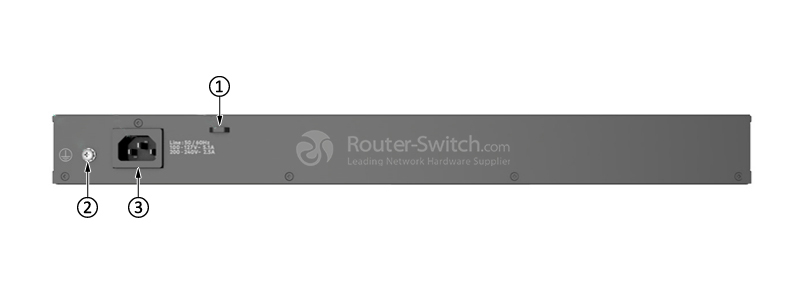Aruba 2930F 24-Port Gigabit Ethernet Switch with Four JL259A#ABA