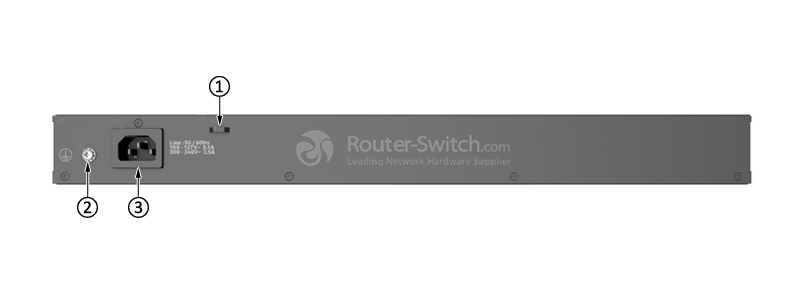 HPE-Aruba-JL260A-Back-Panel