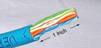 1 inch ethernet cable