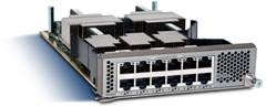 12-Port 10G BASE-T Expansion Module