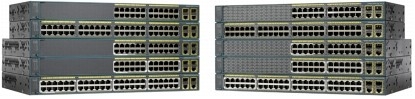 cisco 2960 plus overview