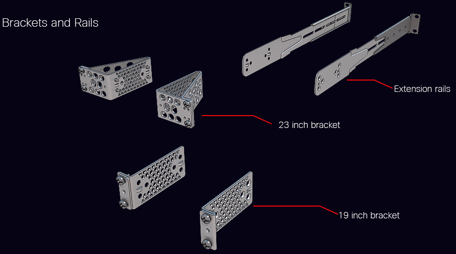 catalyst 9500 brackets and rails