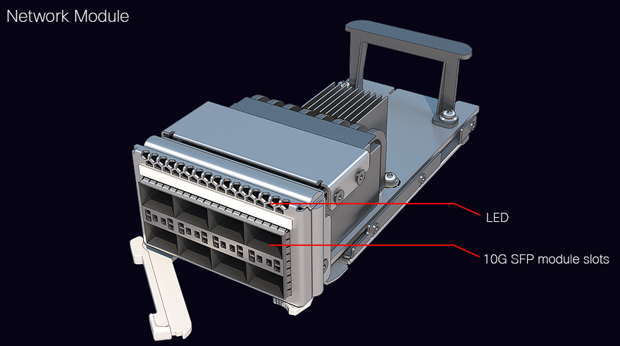 catalyst 9500 network module