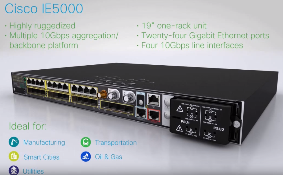 Cisco Industrial Ethernet 5000