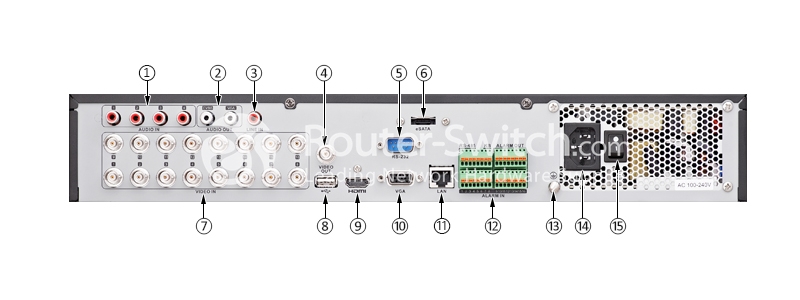 DS-7316HQHI-K4 Interfaces