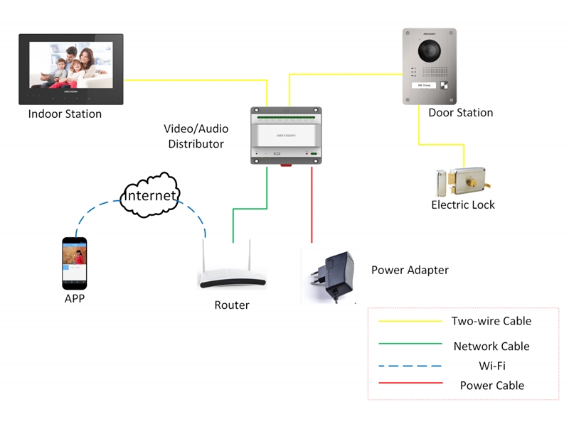 DS-KH8340-TCE2 Application