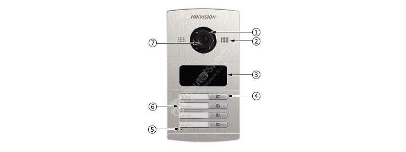 DS-KV8402-IM Appearance