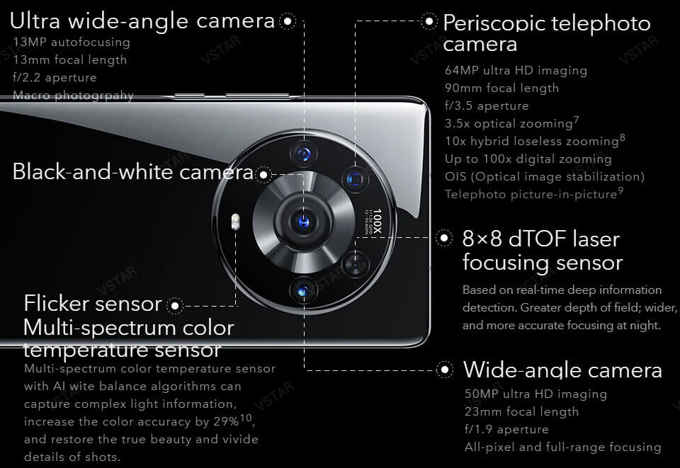 aperçu-honor-magic3-pro-5g-6
