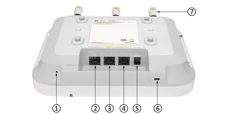 AP5130DN-DC Ports