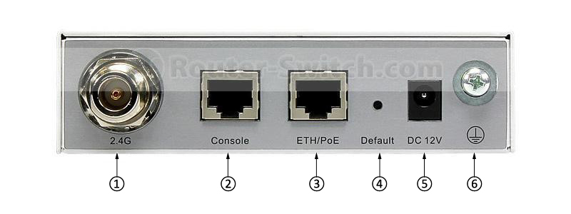 AP6310SN-GN-DC Ports