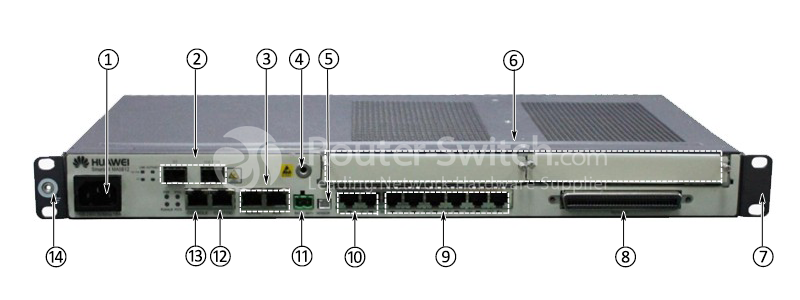ports and slots of MA5612-AC-10G-PON