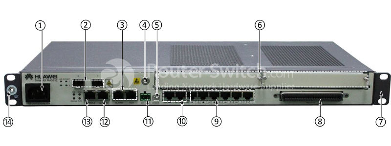 ports and slots of MA5612-AC-POTS