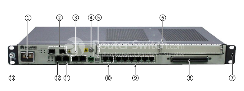 ports and slots of MA5612-DC-10G-PON