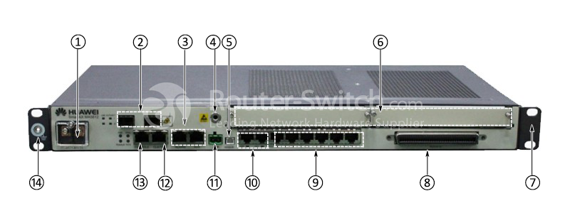 ports and slots of MA5612-DC-POTS
