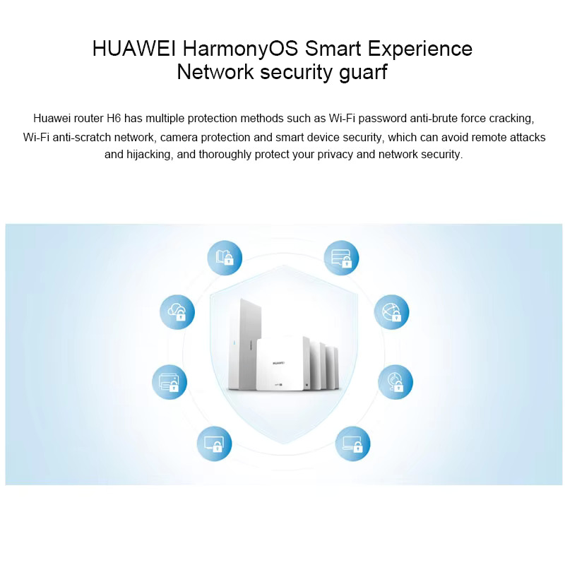 Маршрутизатор Huawei H6 Wi-Fi 6-10