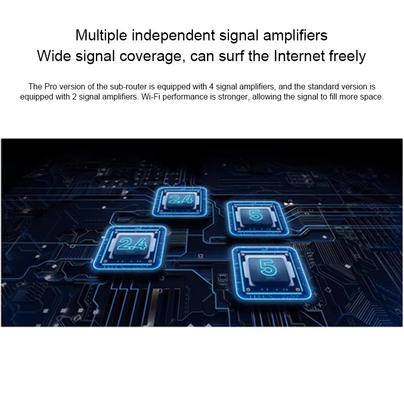 Маршрутизатор Huawei H6 Wi-Fi 6-7