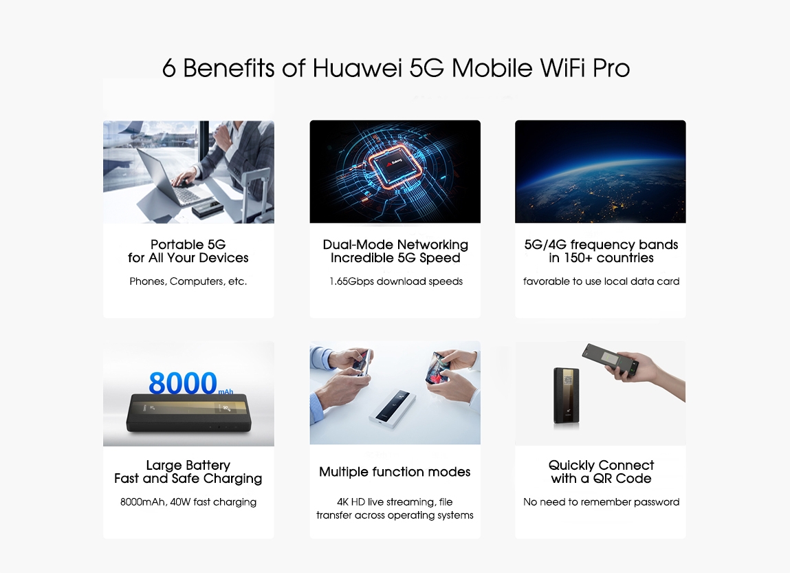 Huawei 5G Mobile WiFi Pro Price - Huawei E6878-370 Hotspot 8000mAh