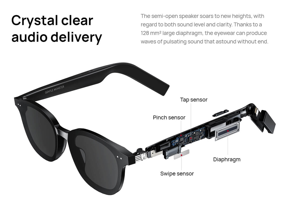 The Huawei x Gentle Monster Eyewear II makes the future look stylish -  GadgetMatch