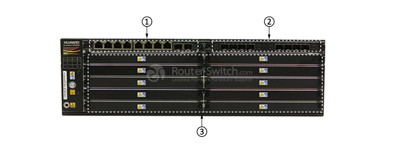 USG6650-BDL-AC Front Panel
