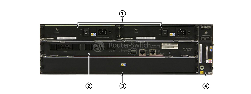 USG6660-AC Back Panel