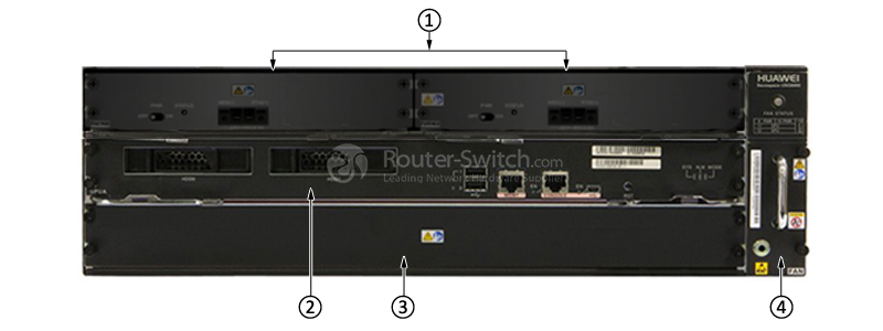 USG6680-DC Back Panel